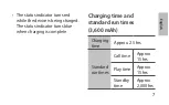 Preview for 7 page of Samsung Level Box User Manual