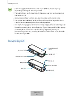 Preview for 5 page of Samsung Level Link EO-RG920 User Manual