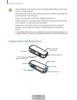 Preview for 70 page of Samsung Level Link EO-RG920 User Manual