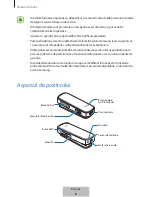 Preview for 158 page of Samsung Level Link EO-RG920 User Manual