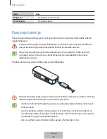 Предварительный просмотр 204 страницы Samsung Level Link EO-RG920 User Manual