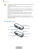 Предварительный просмотр 268 страницы Samsung Level Link EO-RG920 User Manual