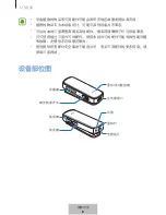 Предварительный просмотр 608 страницы Samsung Level Link EO-RG920 User Manual