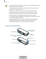 Preview for 687 page of Samsung Level Link EO-RG920 User Manual