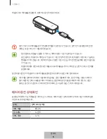 Предварительный просмотр 708 страницы Samsung Level Link EO-RG920 User Manual