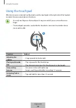 Preview for 14 page of Samsung Level on pro EO-PN920 User Manual