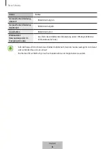 Preview for 47 page of Samsung Level on pro EO-PN920 User Manual