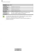 Preview for 167 page of Samsung Level on pro EO-PN920 User Manual