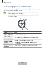 Preview for 253 page of Samsung Level on pro EO-PN920 User Manual