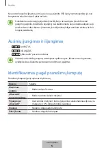 Preview for 266 page of Samsung Level on pro EO-PN920 User Manual