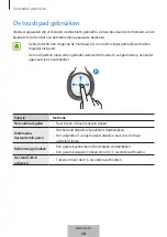 Preview for 313 page of Samsung Level on pro EO-PN920 User Manual