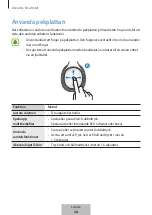 Preview for 333 page of Samsung Level on pro EO-PN920 User Manual