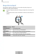 Preview for 393 page of Samsung Level on pro EO-PN920 User Manual