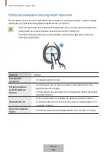 Preview for 510 page of Samsung Level on pro EO-PN920 User Manual