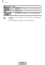 Preview for 603 page of Samsung Level on pro EO-PN920 User Manual