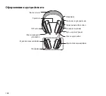 Предварительный просмотр 100 страницы Samsung Level Over Manual