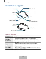 Предварительный просмотр 26 страницы Samsung Level U Pro EO-BN920 User Manual