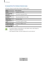 Предварительный просмотр 29 страницы Samsung Level U Pro EO-BN920 User Manual