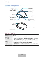 Предварительный просмотр 89 страницы Samsung Level U Pro EO-BN920 User Manual