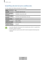 Предварительный просмотр 92 страницы Samsung Level U Pro EO-BN920 User Manual