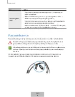 Предварительный просмотр 217 страницы Samsung Level U Pro EO-BN920 User Manual