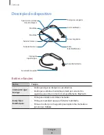 Предварительный просмотр 237 страницы Samsung Level U Pro EO-BN920 User Manual