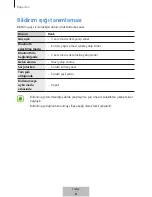 Предварительный просмотр 492 страницы Samsung Level U Pro EO-BN920 User Manual