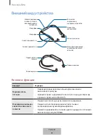 Предварительный просмотр 549 страницы Samsung Level U Pro EO-BN920 User Manual