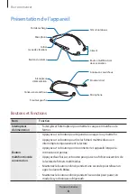 Preview for 657 page of Samsung LEVEL U User Manual