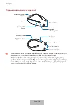 Предварительный просмотр 121 страницы Samsung Level U2 User Manual