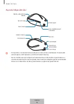 Предварительный просмотр 140 страницы Samsung Level U2 User Manual