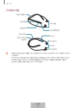 Preview for 159 page of Samsung Level U2 User Manual