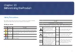 Preview for 3 page of Samsung LH008IWRMWS/XU User Manual