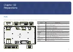 Preview for 8 page of Samsung LH008IWRMWS/XU User Manual