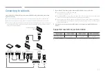 Preview for 11 page of Samsung LH008IWRMWS/XU User Manual