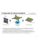 Preview for 7 page of Samsung LH015IFH SERIES Installation Manual