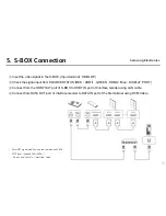 Preview for 17 page of Samsung LH015IFH SERIES Installation Manual