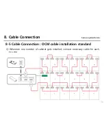 Preview for 39 page of Samsung LH015IFH SERIES Installation Manual