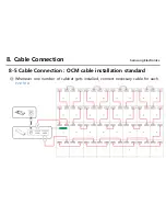 Preview for 40 page of Samsung LH015IFH SERIES Installation Manual