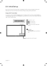 Предварительный просмотр 12 страницы Samsung LH32BENELGA/ZD User Manual