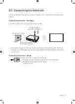 Предварительный просмотр 13 страницы Samsung LH32BENELGA/ZD User Manual