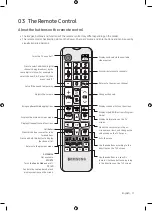 Preview for 11 page of Samsung LH32BENELGA/ZX User Manual