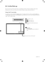 Preview for 13 page of Samsung LH32BENELGA/ZX User Manual