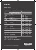 Preview for 40 page of Samsung LH32BENELGA/ZX User Manual