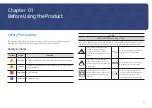 Preview for 6 page of Samsung LH32OMHPWBC/ZA User Manual