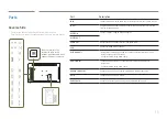 Preview for 15 page of Samsung LH32OMHPWBC/ZA User Manual