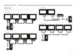 Preview for 25 page of Samsung LH32OMHPWBC/ZA User Manual