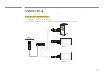 Preview for 46 page of Samsung LH32OMHPWBC/ZA User Manual