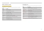 Preview for 49 page of Samsung LH32OMHPWBC/ZA User Manual