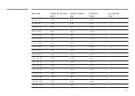 Preview for 114 page of Samsung LH32OMHPWBC/ZA User Manual